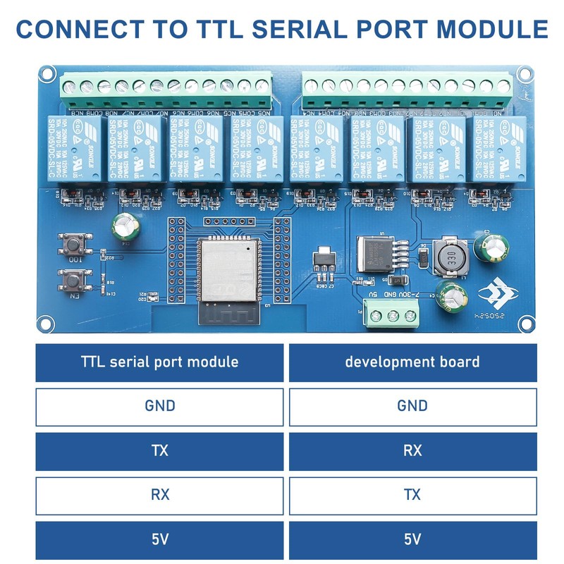 ESP 8-Channel Relay Module, WiFi Bluetooth BLE Module ESP-32 Relay