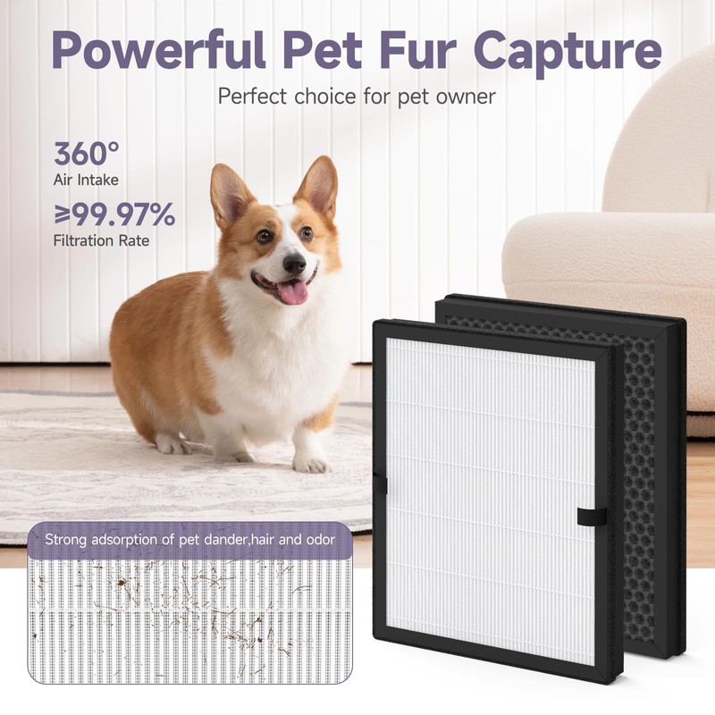 E-200 True HEPA Filter Replacement Compatible with LUNINO E-200 Air