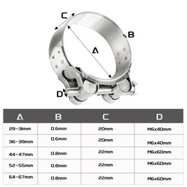 Motorcycle Exhaust Clamps Pack of 2, Exhaust Clamp Stainless Steel Pipe Connector, Exhaust System Universal 20 mm Wide Band Clamps Exhaust Pipe Clamp for Tractors Water Pipe Attachment (2, Diameter 64