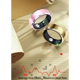 Smart Rings for Men Health Ring Blood Pressure Heart Rate Monitor Sleep Monitor Fitness Tracker for Women Gesture Control Photography Step Counter Compatible with iOS Android