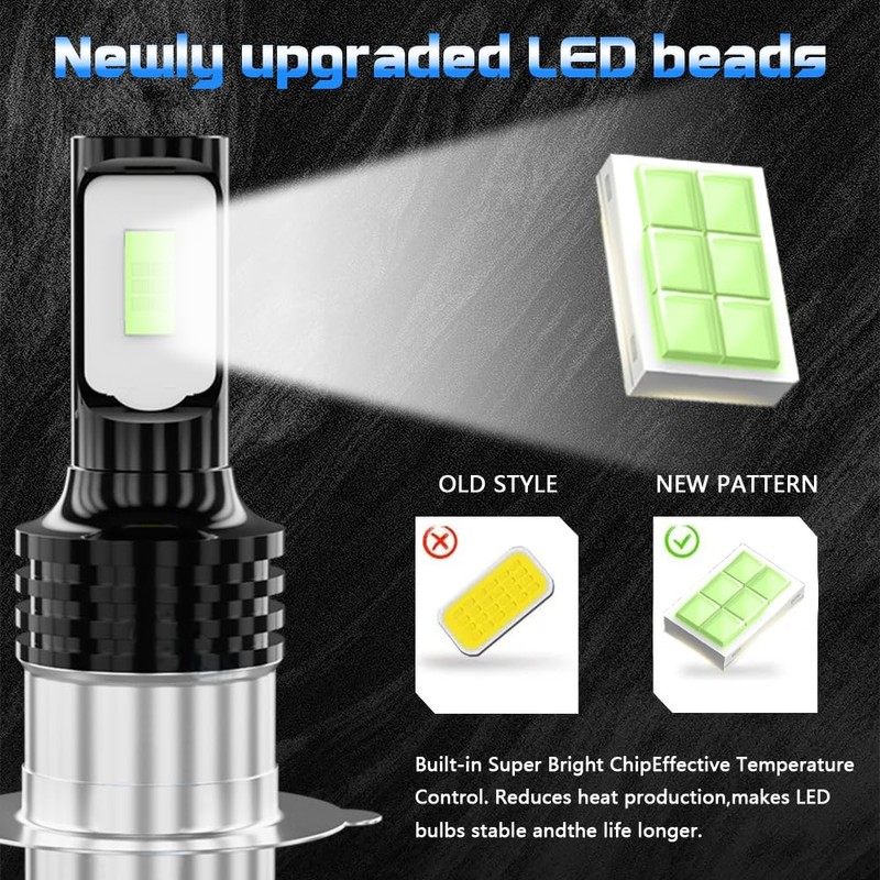 TJJTGBR P15D H6M LED bulbs Motorcycle Bulbs 8000K Ice Blue,For