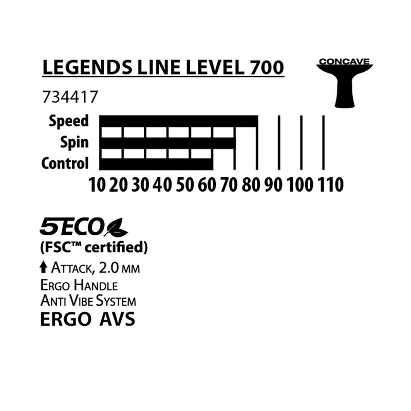 Donic-Schildkröt Legends 700 FSC Table Tennis Bat, AVS & Ergo