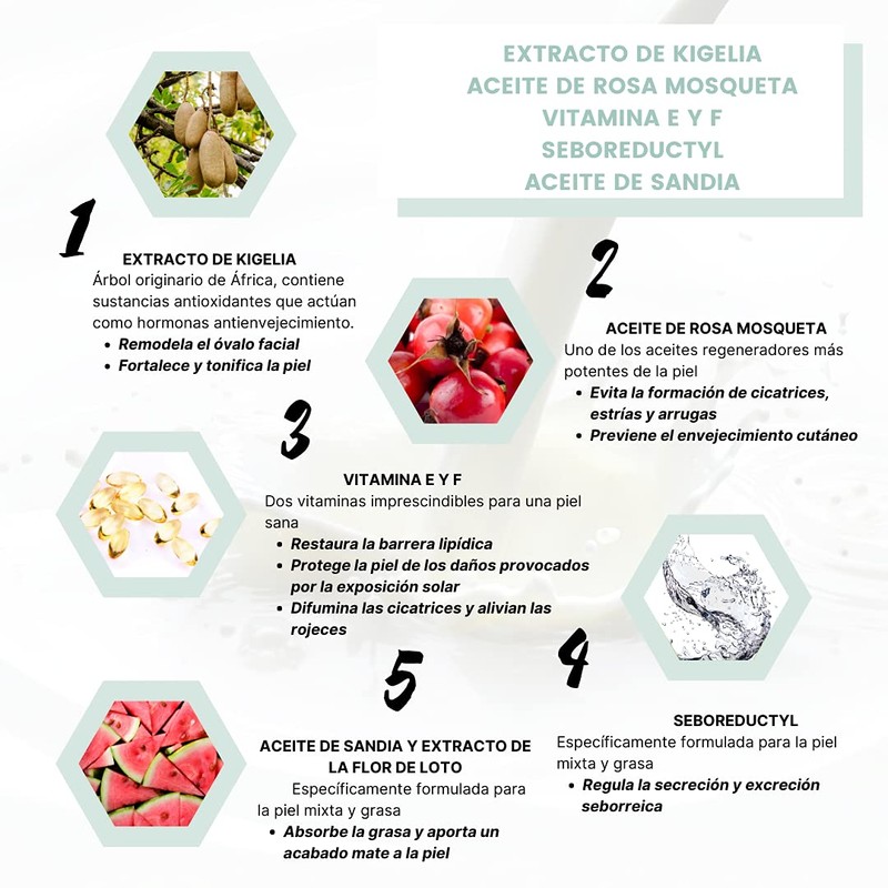 ACCIÓN PROFUNDA Anti-Ageing Games Mixtas y Grassas Ampollas 30 x
