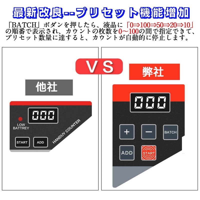 Money Counter, Batch Function, Number of Items, Bill Counter, Handy