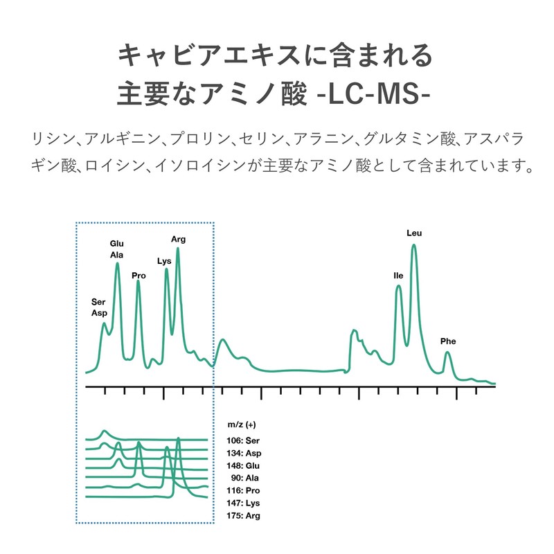 1983 Caviber Hand Cream, 1.3 oz (37 g), LEMON &