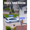 ANNKE 3K Lite H.265+ Security DVR Recorder with AI Human/Vehicle