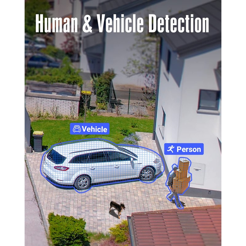 ANNKE 3K Lite H.265+ Security DVR Recorder with AI Human/Vehicle