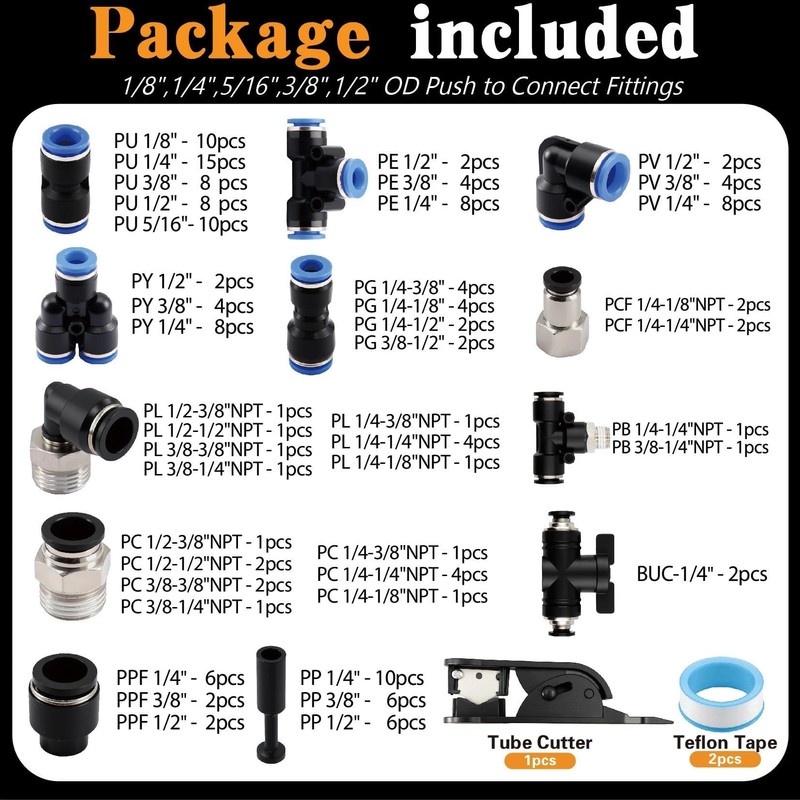 170 PCS Quick Connect Air Hose Fittings Kit, Push to