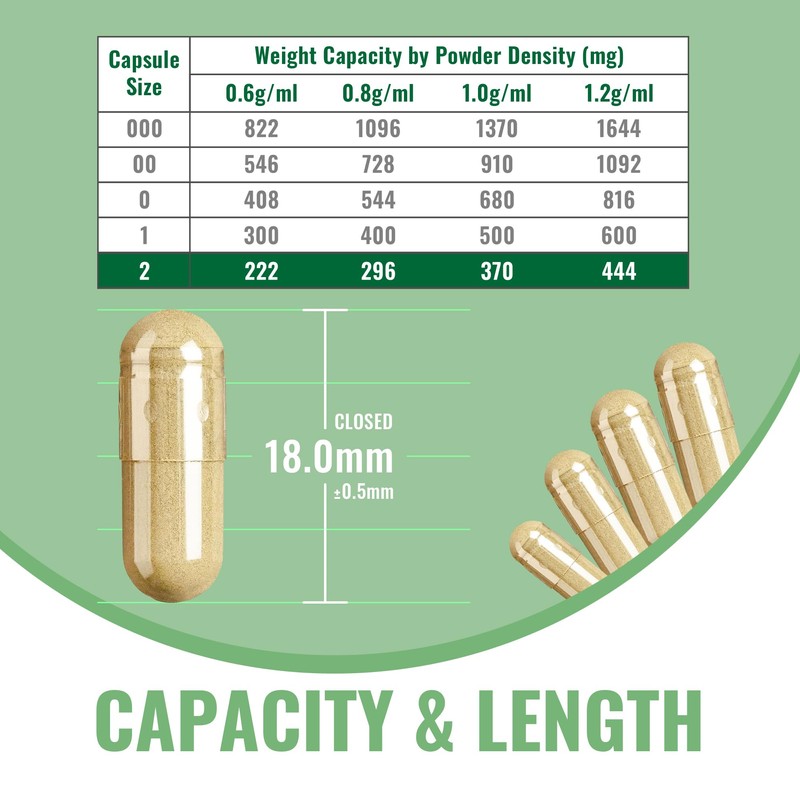 ATNreuro Size 2 Empty Gelatin Capsules with 2 Micro Spoons