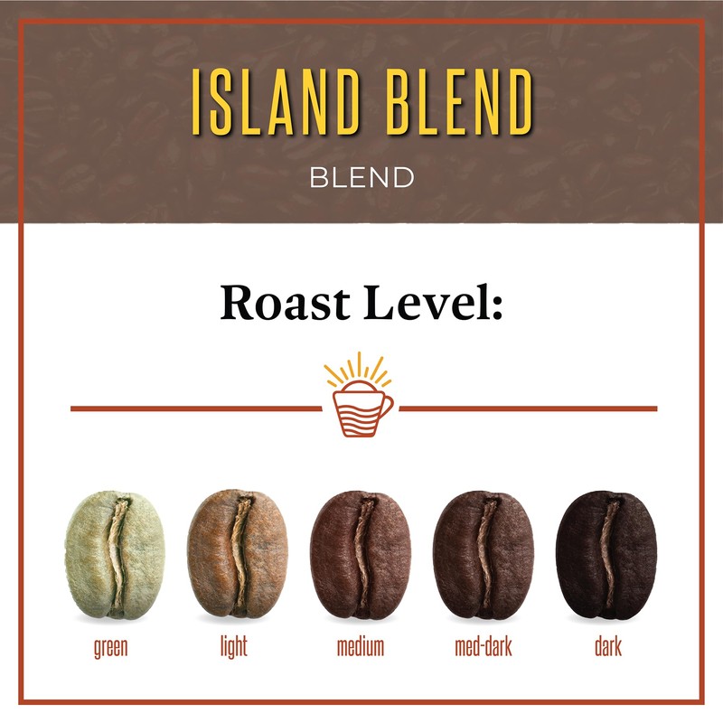 San Diego Coffee Island Blend, Medium Roast, Ground Coffee, 16-Ounce