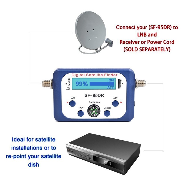 JZK SF-95DR Digital Satellite Finder, LCD Display Screen Satellite Signal
