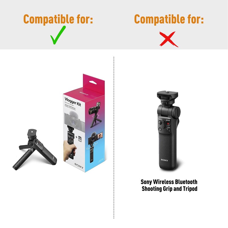 L LTGEM Camera Case Compatible with Sony ZV-1F / ZV-1