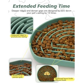 Slow Feeder Dog Bowls, Silicone Puzzle Feeder, Anti-Choking Maze Dog Food Bowl with Non-Slip Suction Cup for Large & Small Breeds, Fast Eating Prevention, Boredom and Anxiety Reducer