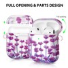QINGQING Compatible with AirPods Case, Cute Printed Design Airpods Protective