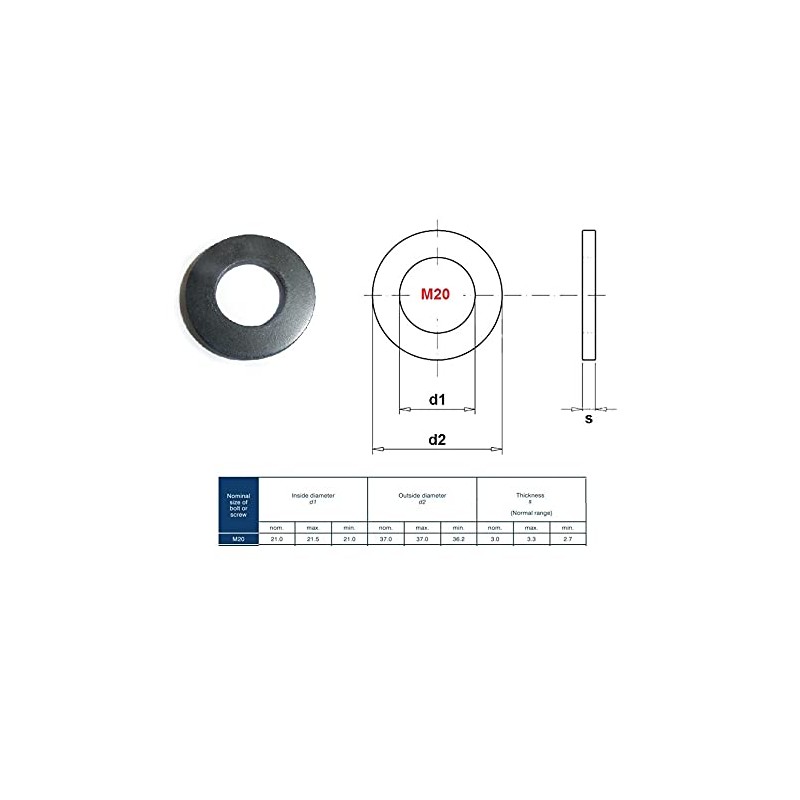 TERF® M20 Black Rubber Flat Washer M20 / 20mm ID