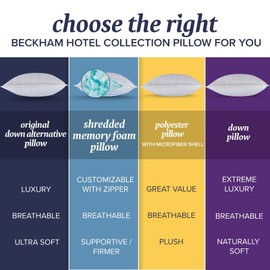 Beckham Hotel Collection Bed Pillows King Size Set of 2 - Down Alternative Be...