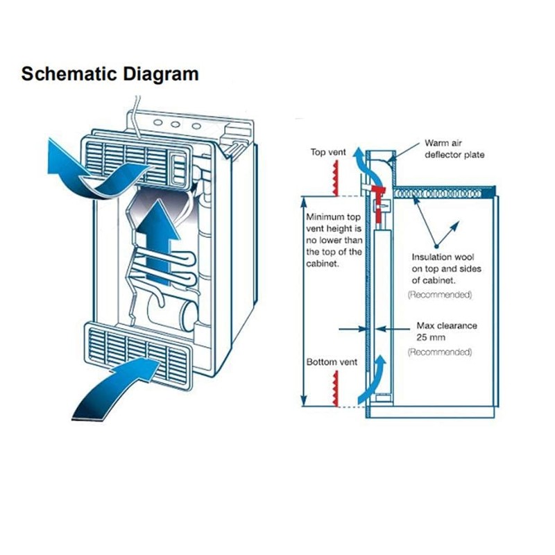Upgraded Gas Vent Kit for Propane Refrigerator Fridge Vent Pipe