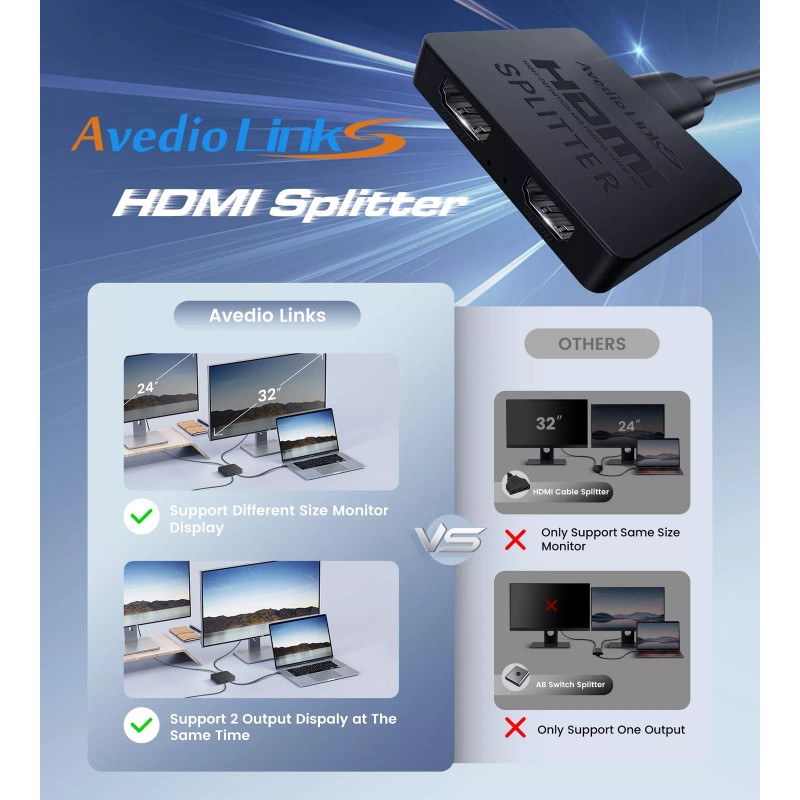 Avedio Links 4K 60Hz HDMI Splitter 1 In 2 Out