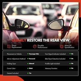 A-Premium Espejo eléctrico para puerta del lado del pasajero, compatible con Jeep Compass 2017-2023, espejo retrovisor exterior plegable manual con ca