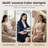 Cinturon Eléctrico Bolsa Termica Para Colicos Menstruales