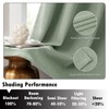 Melodieux Green Linen Blackout Curtains 63 Inch Length for Bedroom,