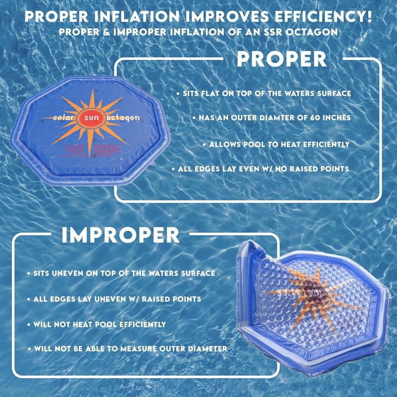 Solar Sun Rings Octagon Sunburst (3 Pack)