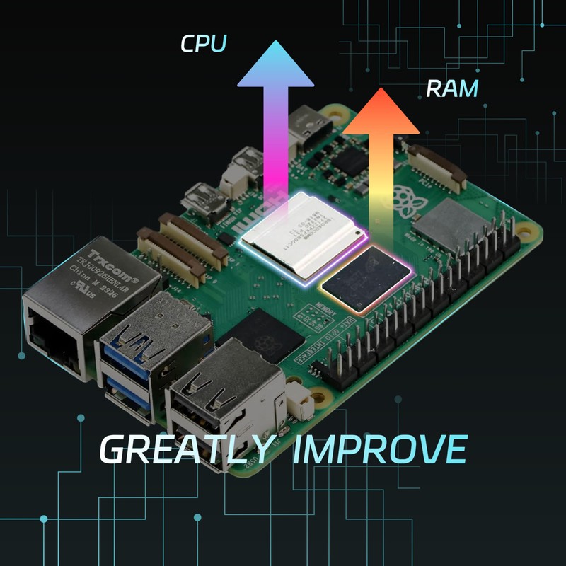 iRasptek Basic Starter Kit for Raspberry Pi 5 4GB RAM