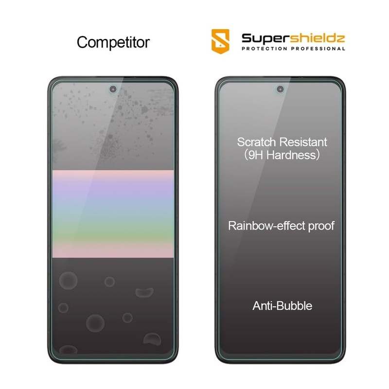 Supershieldz (2 Pack) Designed for Motorola (One 5G Ace) /