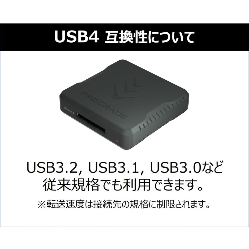 ProGrade Digital [CFexpress 4.0 Type B Compatible] USB4 Single Slot