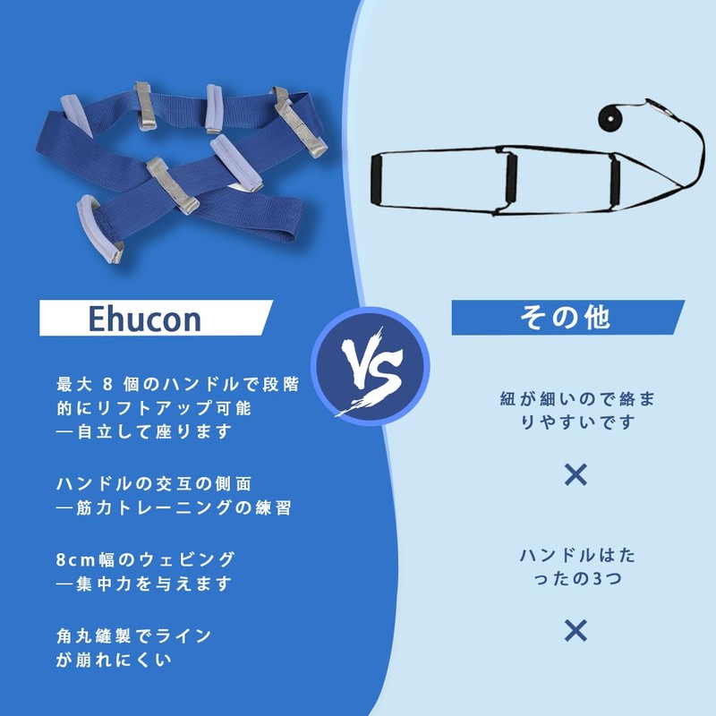 Ehucon Bed Assistant Handrail, Bed Wake Up Handrail, Elderly, Pregnant