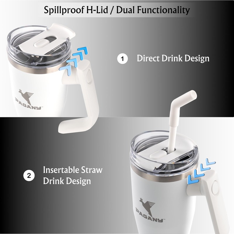 PAGANY 40 oz Tumbler with Handle and Straw | Built-In
