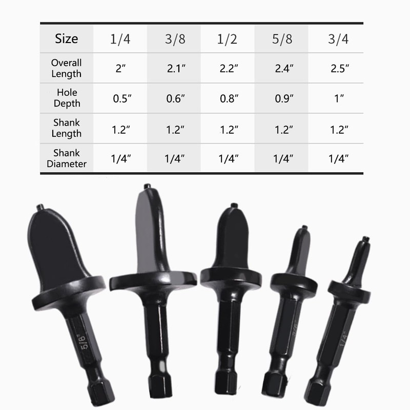 5 Piece Spin Flaring Tool Set, 1/4" Hex Shank HVAC
