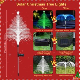 Solar Christmas Decorations, 4 Pack 38.5 Inch 7 Color Changing Jellyfish Lights with 5 Layer Optical Fiber Solar Flower Lights for Outdoor Xmas Yard Garden Pathway Decor