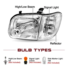 JSBOYAT Headlight Assembly Fit for 2005 2006 Toyota Tundra 4-door Double/Crew Cab 2005-2007 Sequoia Headlamps W/Corner Lights Chrome Housing Clear Reflector