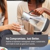 Hydros 64 Ounce Water Filter Pitcher with Patented Fast Flo