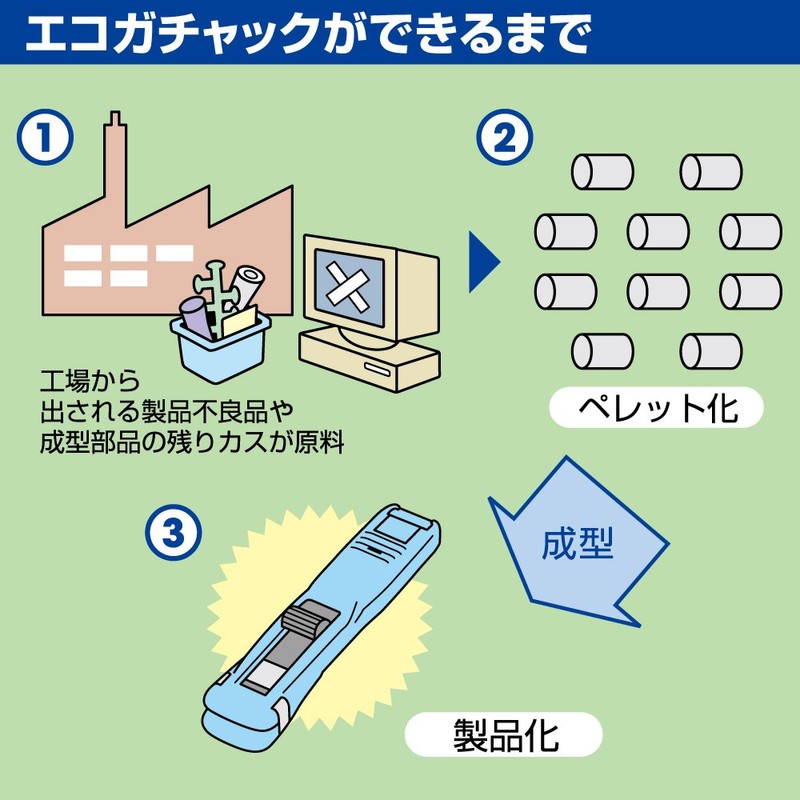Ohto Gachuk Clip Dispenser