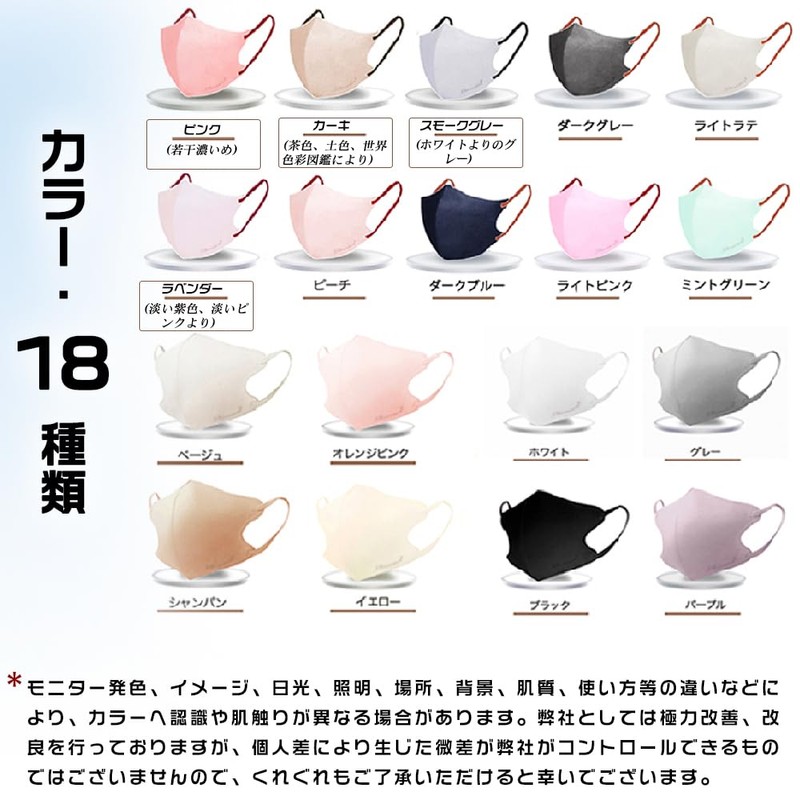 [jphanamori] マスク 不織布 立体 55枚 53枚 面長 カーキ