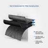 3-pack LG LT120F Compatible Air Filters - Fits LT120F And