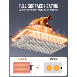 Electric Food Warming Mat - Full Surface Heating Tray with 4 Temperature Levels, Auto Shut-Off, Timer Function - Fast, Even Heating for Buffets, Parties & Everyday Use