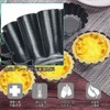 ESTVLB ミニ エッグタルト型 炭素鋼 繰り返し使え ミニパイ型 裏地付き型 お菓子用 円形 DIY製菓用品