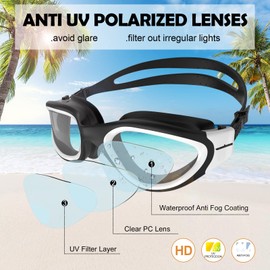 Adult Swimming Goggles,Polarized Open Water Goggles Swimming Anti Fog UV Protection No Leakage Clear Vision Easy to Adjust for Adults Men Women Teenagers