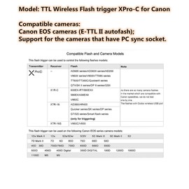 Godox Xpro-C TTL Wireless Flash Trigger for Canon 1/8000s HSS TTL-Convert-Manual Function Large Screen Slanted Design 5 Dedicated Group Buttons 11 Customizable Functions