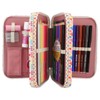 Depesche 12583 TOPModel Cosy - Filled 3-Compartment Pencil Case, Model