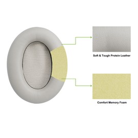 Replacement Ear-Pads Cushions for Sony WH-1000XM3 Headphones, with Soft-Touch Leather, Noise Isolation Memory Foam, Added Thickness