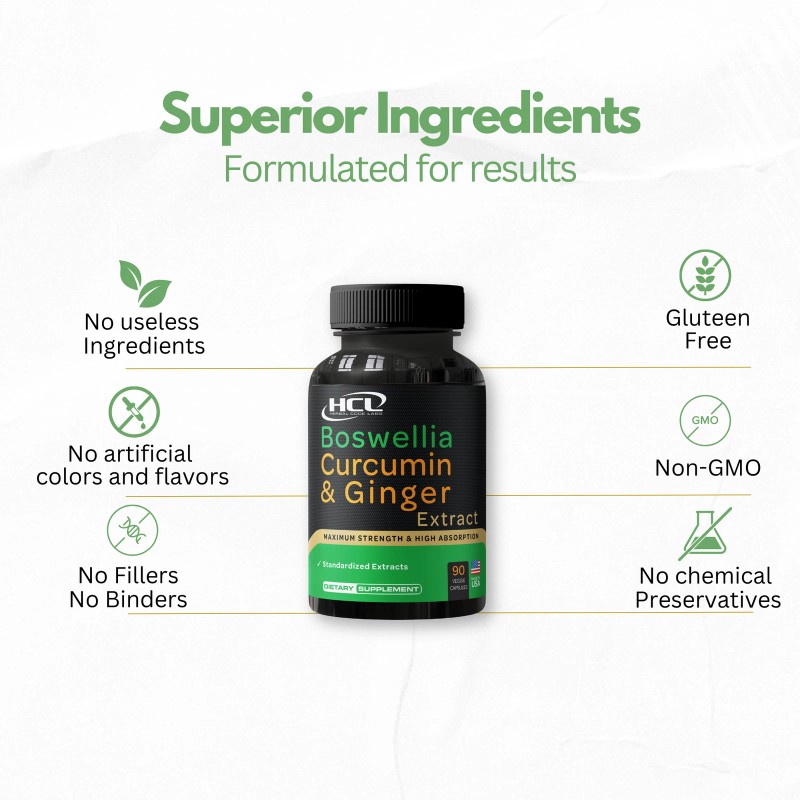 Herbal Code Labs Nutrition Boswellia Curcumin Ginger Extracts