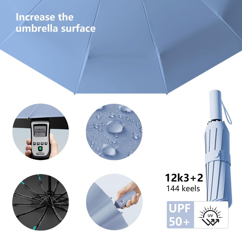 Repel Umbrella Windproof Travel Umbrellas for Rain - Easy Auto
