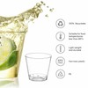 eMKay® BPA-Free Heavy Duty Plastic Shot Glasses – Crystal Clear