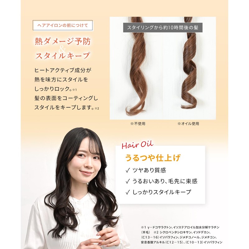 ワンダム ヒートケア ヘアオイル デイタイム 100ml シトラスの香り 熱で補修 スタイリング レディース メンズ