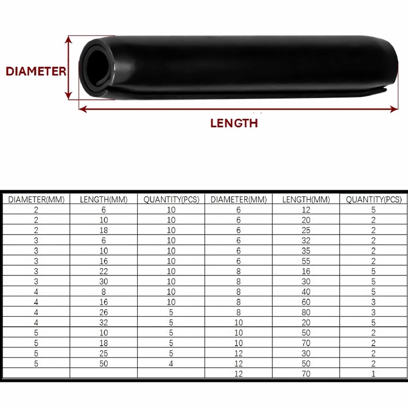 ACCUFINE Manganese Steel Coiled Roll Pin Set 179 PCS M2-M12