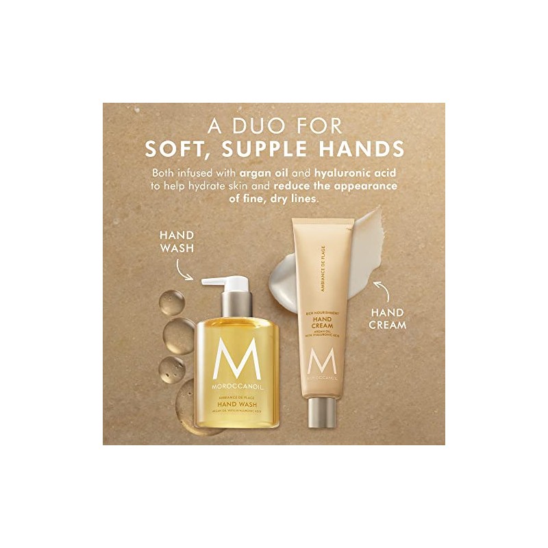Moroccanoil Crema de Manos